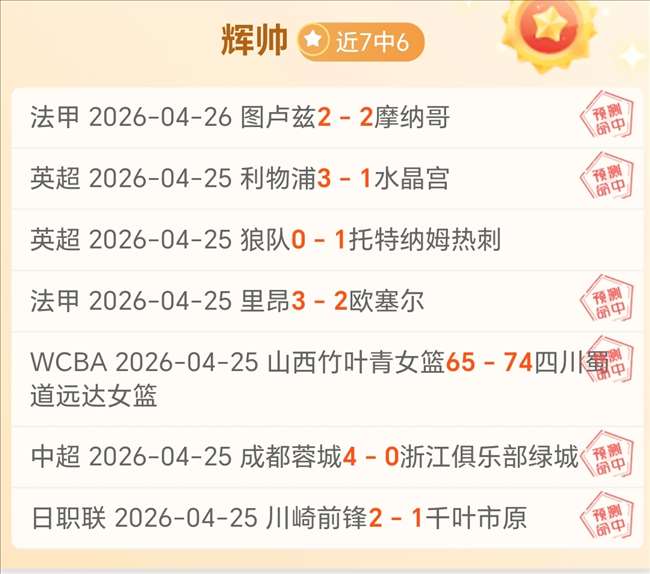 英超遗憾,维尔茨,战颗粒无收,开云体育赞助,体育赞助,品牌推广,体育营销,开云品牌,赞助活动,体育合作,品牌曝光,市场营销,体育产业,赞助商