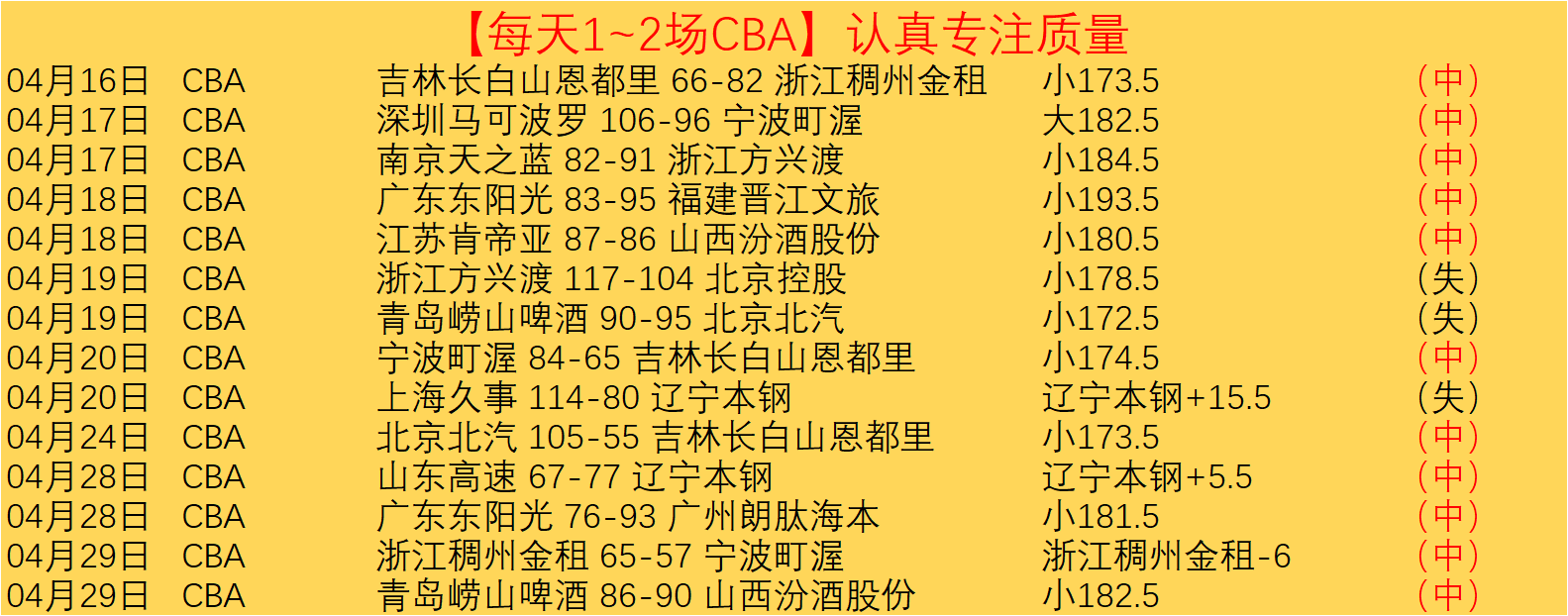 薛思佳提醒,轻视核心问,题或酿成类,开云体育赞助,体育赞助,品牌推广,体育营销,开云品牌,赞助活动,体育合作,品牌曝光,市场营销,体育产业,赞助商