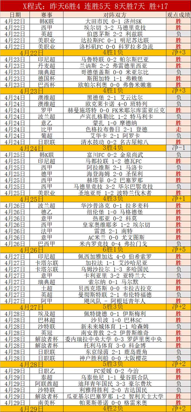 专家分析,森林狼,掘金,开云体育赞助,体育赞助,品牌推广,体育营销,开云品牌,赞助活动,体育合作,品牌曝光,市场营销,体育产业,赞助商